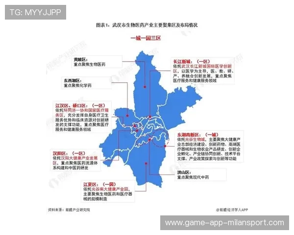 “中国足球产业持续融合发展，市场潜力巨大”，中国足球产业发展报告
